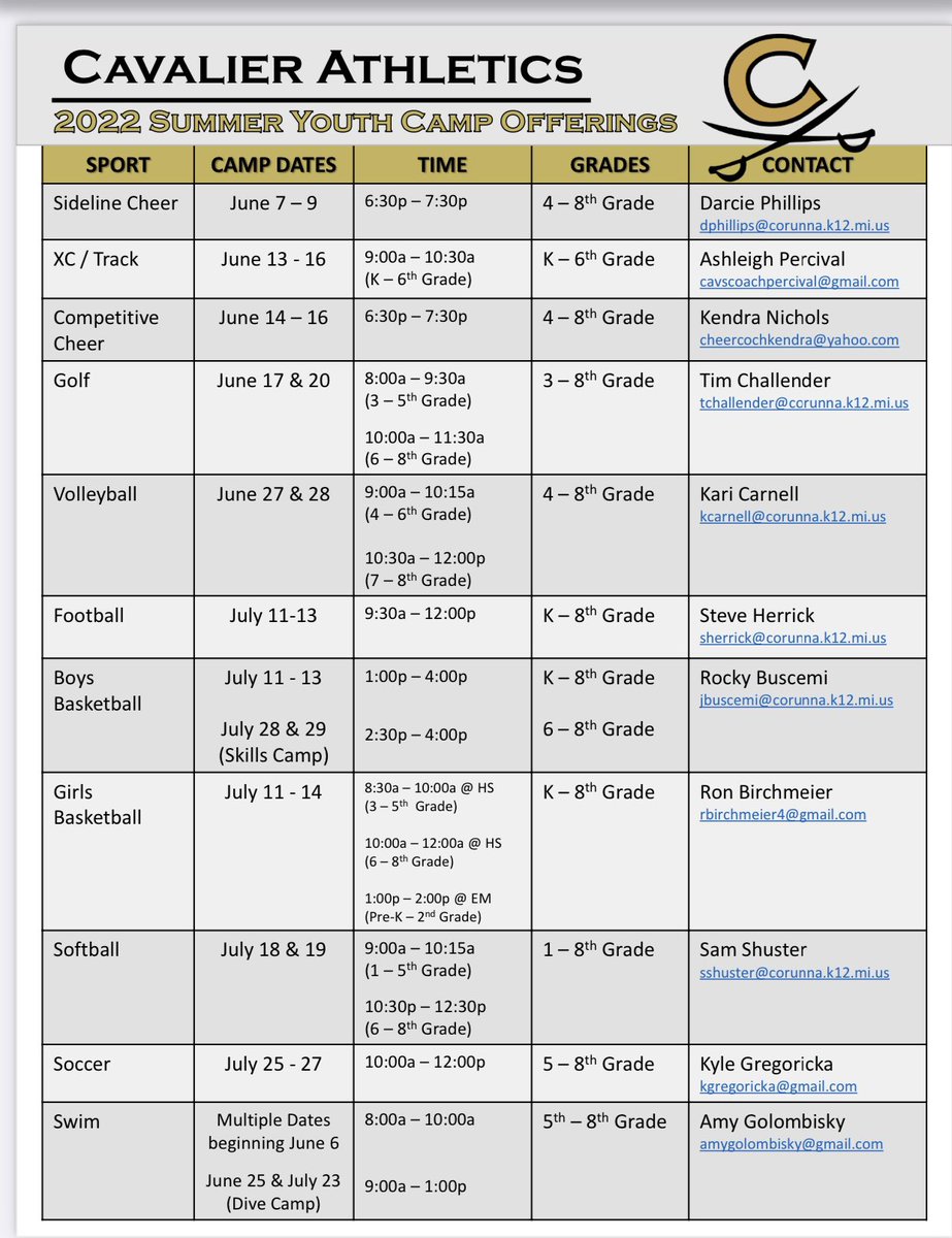 Corunna Athletics tweet media