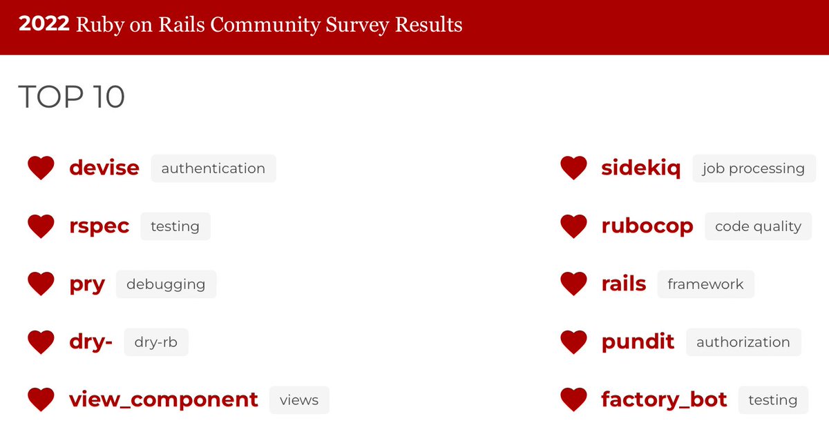 Peter Solnica tweet media