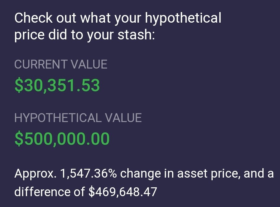 WhatIfIHODL's tweet photo. 1500+% profit 📈 not to be sniffed at. Can dream.. 
#priceaction #dreaming https://t.co/zfmyMvKNM4
