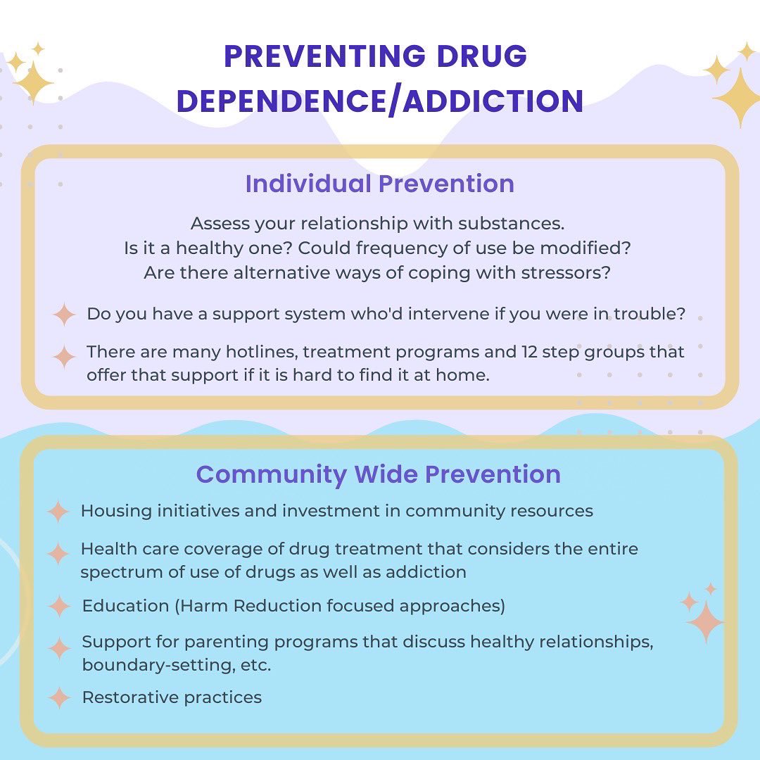 sfstatecares's tweet photo. Many people use substances to cope with stress, anxiety, trauma, and depression. It is important to seek help for these conditions from friends, family, or trained professionals. https://t.co/00A82aLIFI