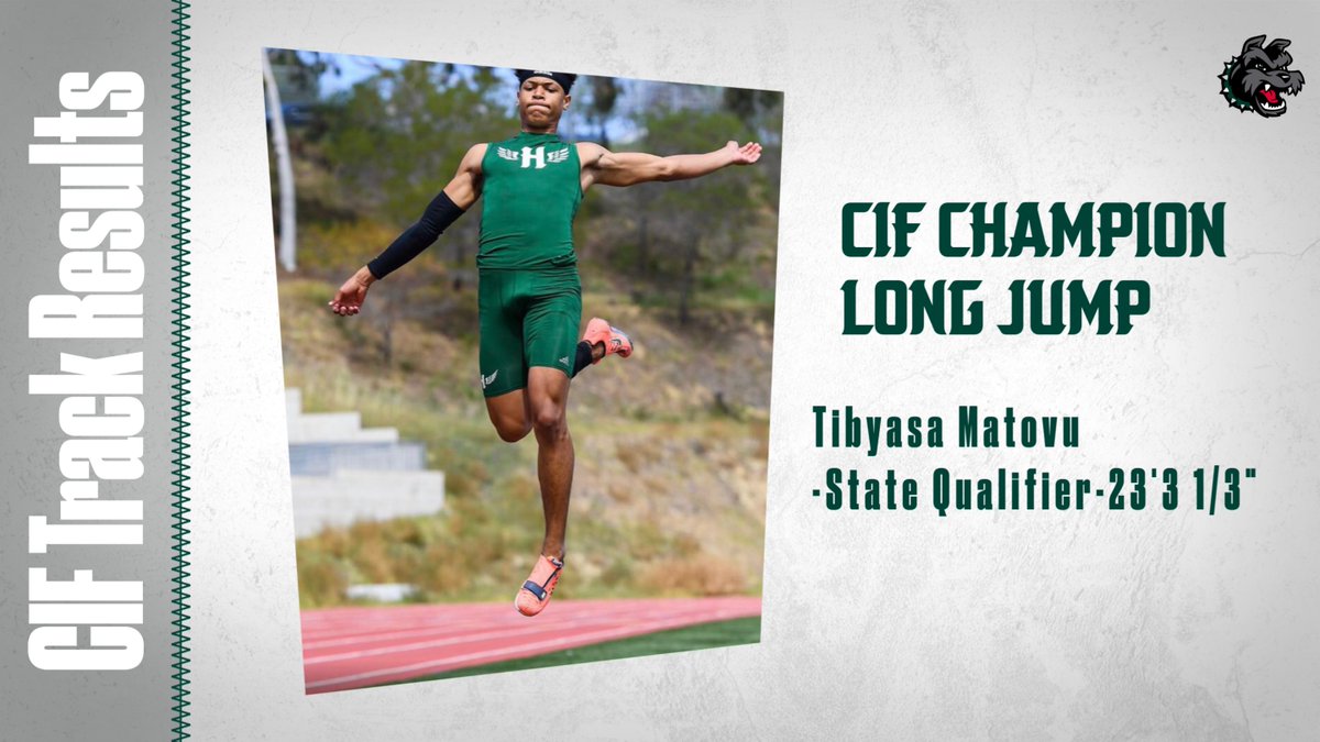 Helix Athletics tweet media