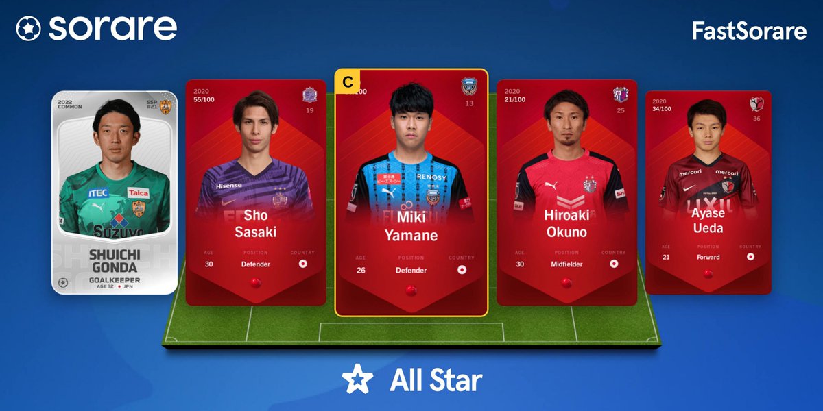 FastSorare's tweet photo. Salut la commu #sorare ! 

Je recherche un GK rare pour la prochaine GW.
20% de la potentielle reward à partager ! https://t.co/tN7AGXTxwV