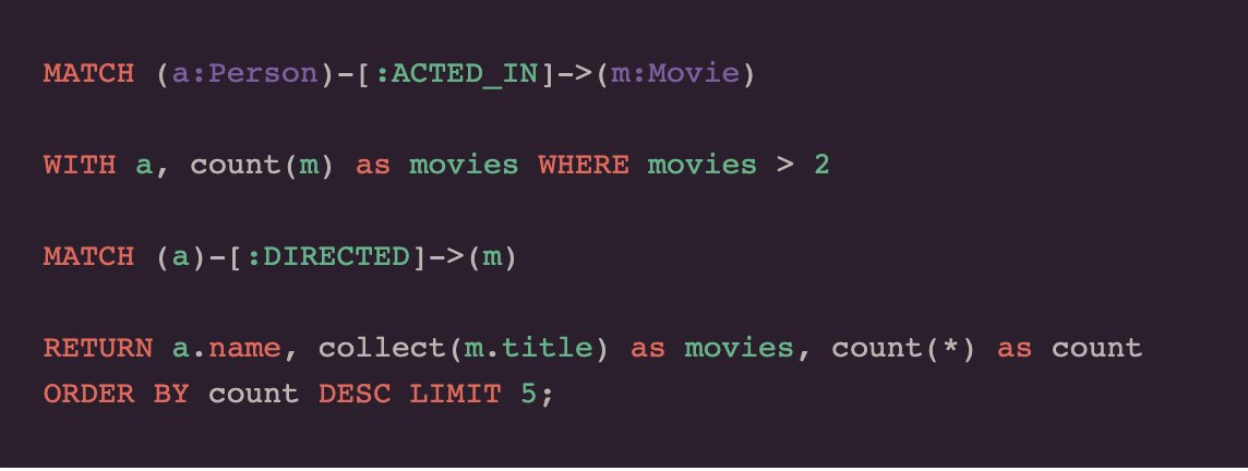 danmcgary's tweet photo. Cypher vs. SQL with @mesirii 

https://t.co/vzqEOk0Lym

@neo4j #neo4j #graphdatabase #database #sql https://t.co/sQvjK3AYeS