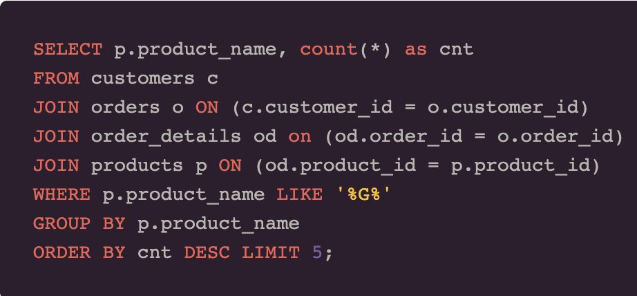 danmcgary's tweet photo. Cypher vs. SQL with @mesirii 

https://t.co/vzqEOk0Lym

@neo4j #neo4j #graphdatabase #database #sql https://t.co/sQvjK3AYeS