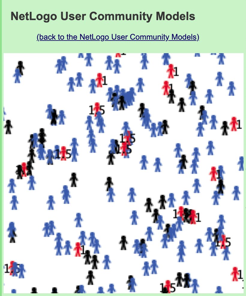 ccl.northwestern.edu/netlogo/models…