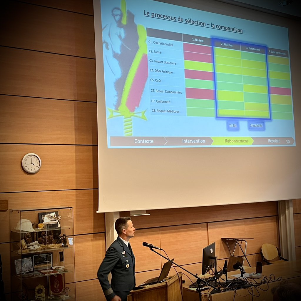 AStCBelDef's tweet photo. ๐ Two more great presentations for the #sap136 this afternoon. One on the promotion system within Belgian Defence and one on the physical evaluation of military personnel. Good job everyone! https://t.co/Q4exwfw2q1