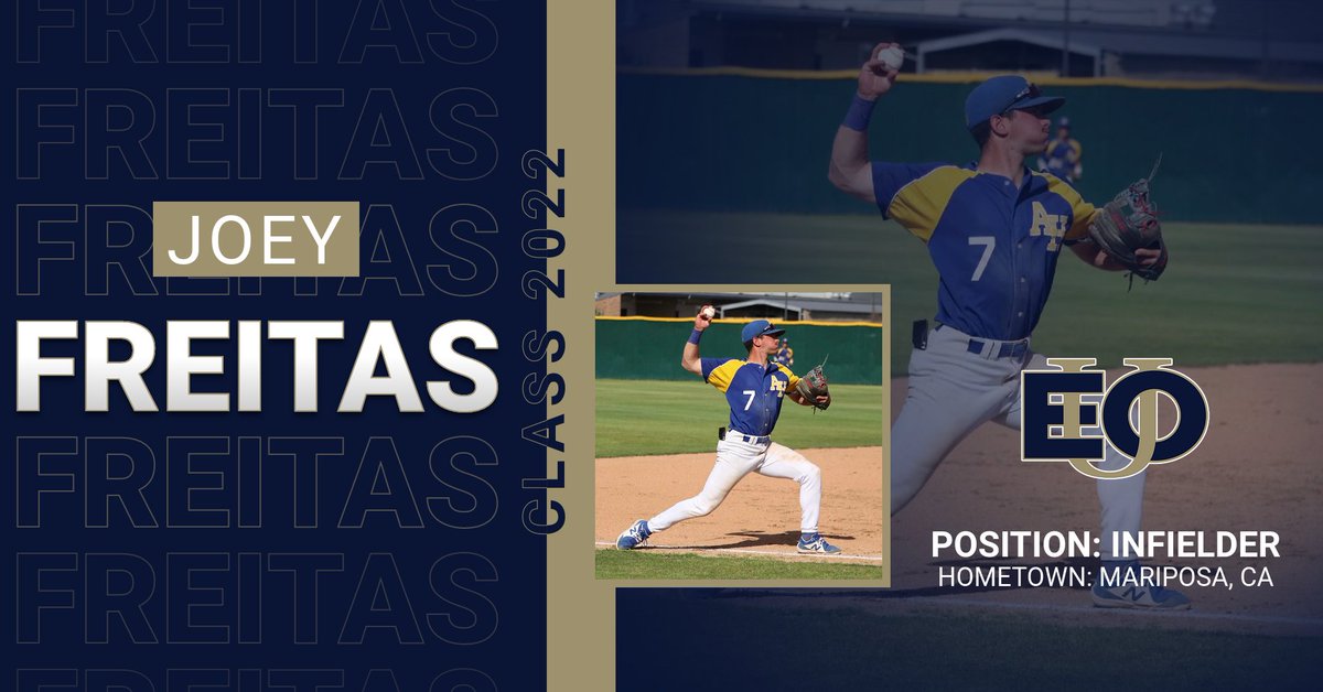 EOUBaseball's tweet photo. 🚨New Signing Alert🚨 Please welcome Joey Freitas to the 2022 Eastern Baseball roster. Freitas is an infielder transfer from Allan Hancock College (@AHC_Baseball). His competitiveness and leadership qualities will be a great addition to our team. Welcome to EOU Joey! #EasternWay https://t.co/WkLzG42Twx