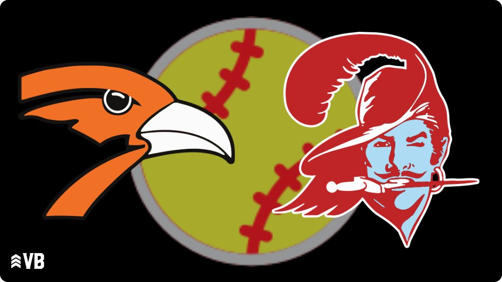 Softball (Varsity) Game Day! - Check out the event preview for the The Springville Orioles vs the East Buchanan Buccaneers. It starts at 6:30 PM and is at East Buchanan Community Schools. ia.varsitybound.com/softball/2021-…