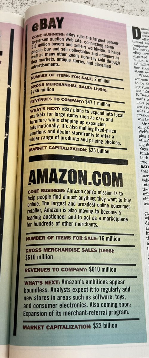 JeffBezos tweet picture