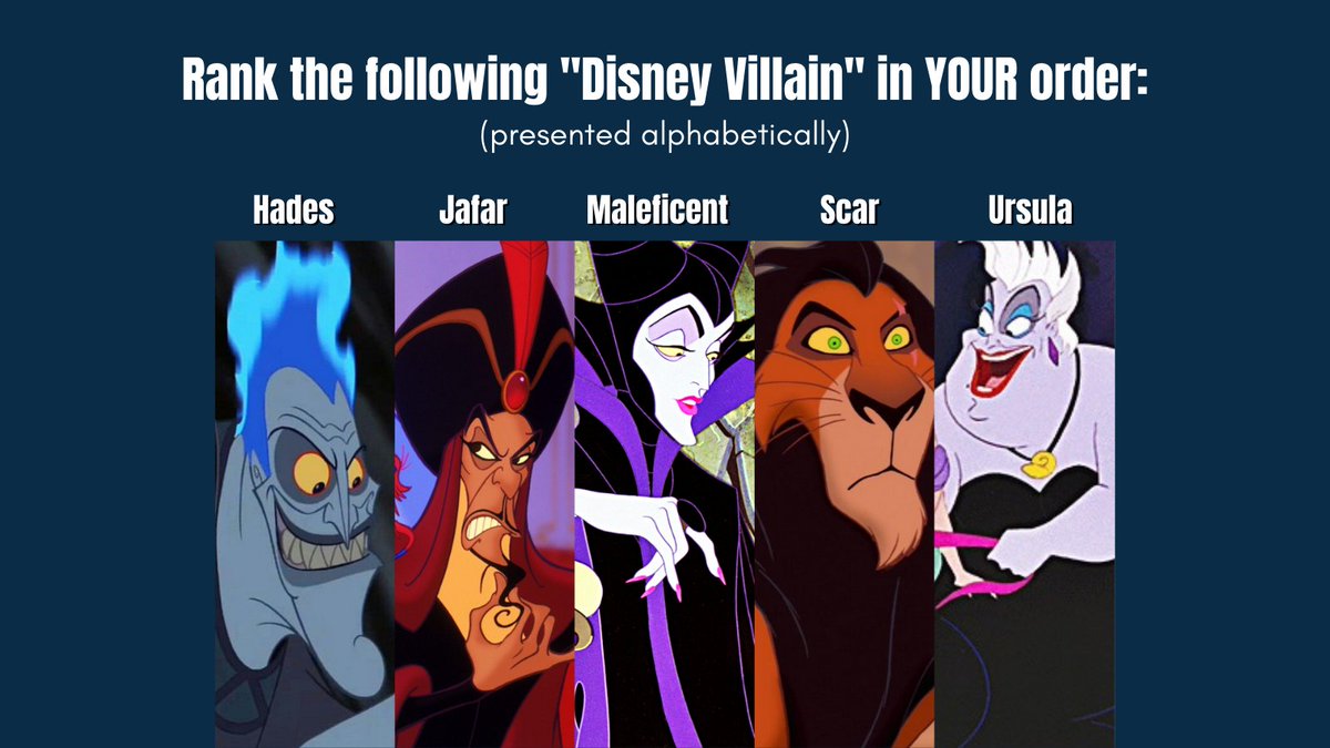 Nerd_Party_Crew's tweet photo. Rank This!

Rank the following "Disney Villain" in your order...

#nerdparty #RankThis #rank #disney #hades #jafar #maleficent #scar #ursula #villain #DisneyPlus https://t.co/LZaVrxkIn9