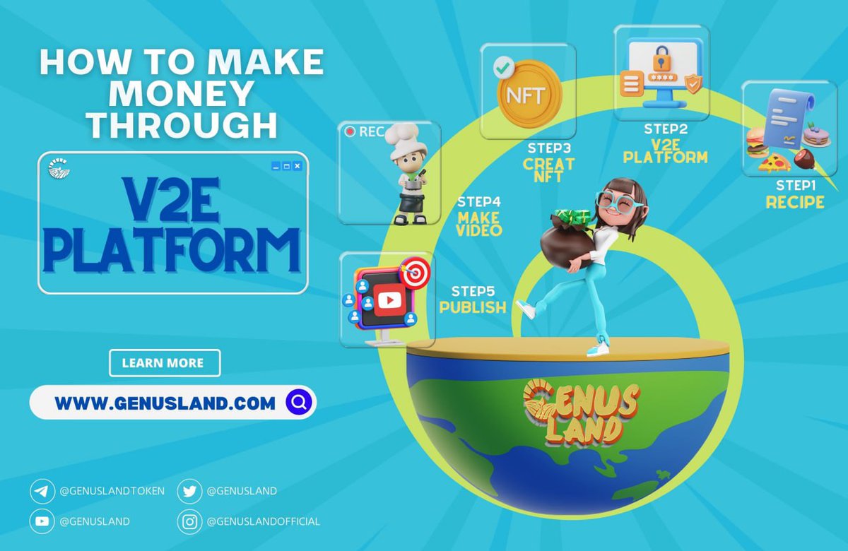 Genus Land Official tweet media