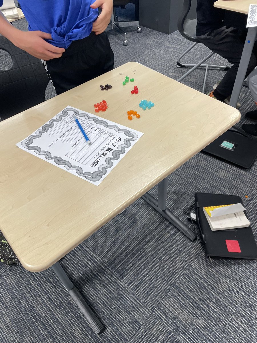 Using jellybeans to practice math. <a href="/CPElem/">Clinton Prairie Elem</a>