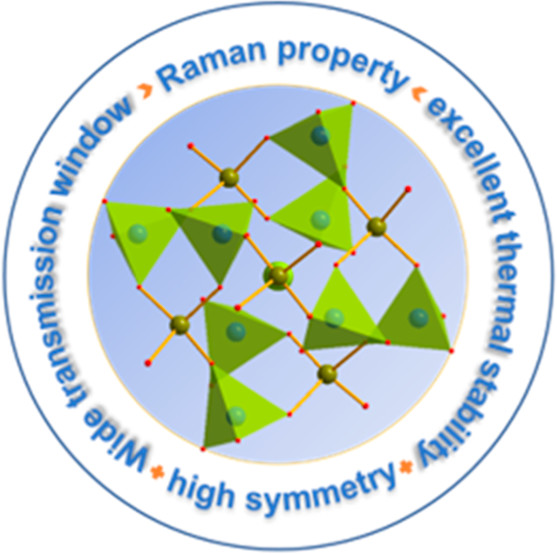 bhkenlo's tweet photo. Crystallographic Insights into the Crystal Structure and Intrinsic Properties of Ca12Al14O33-Type Rb3LiZn2(MoO4)4 Single Crystals https://t.co/PKPrVVGAEt Li and co-workers @InorgChem #molybdate #rubidium #lithium #zinc #triple #TSSG #thermal #stability #Raman #crystals https://t.co/jIMlqJXQ9S