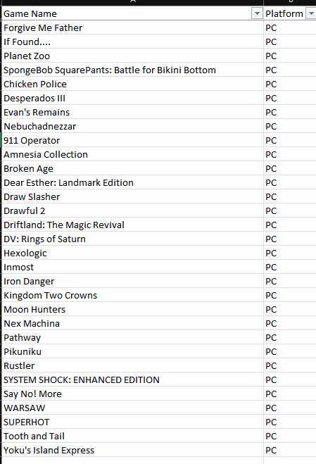 HGunified's tweet photo. Follow, retweet and DM which you want out of the list below : 
#giveaway #FreeGames #MayGiveaway https://t.co/29Zl7AfC5B
