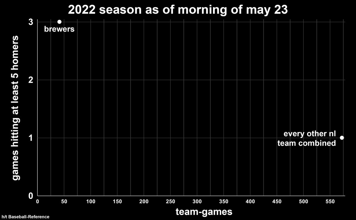 Secret Base tweet media