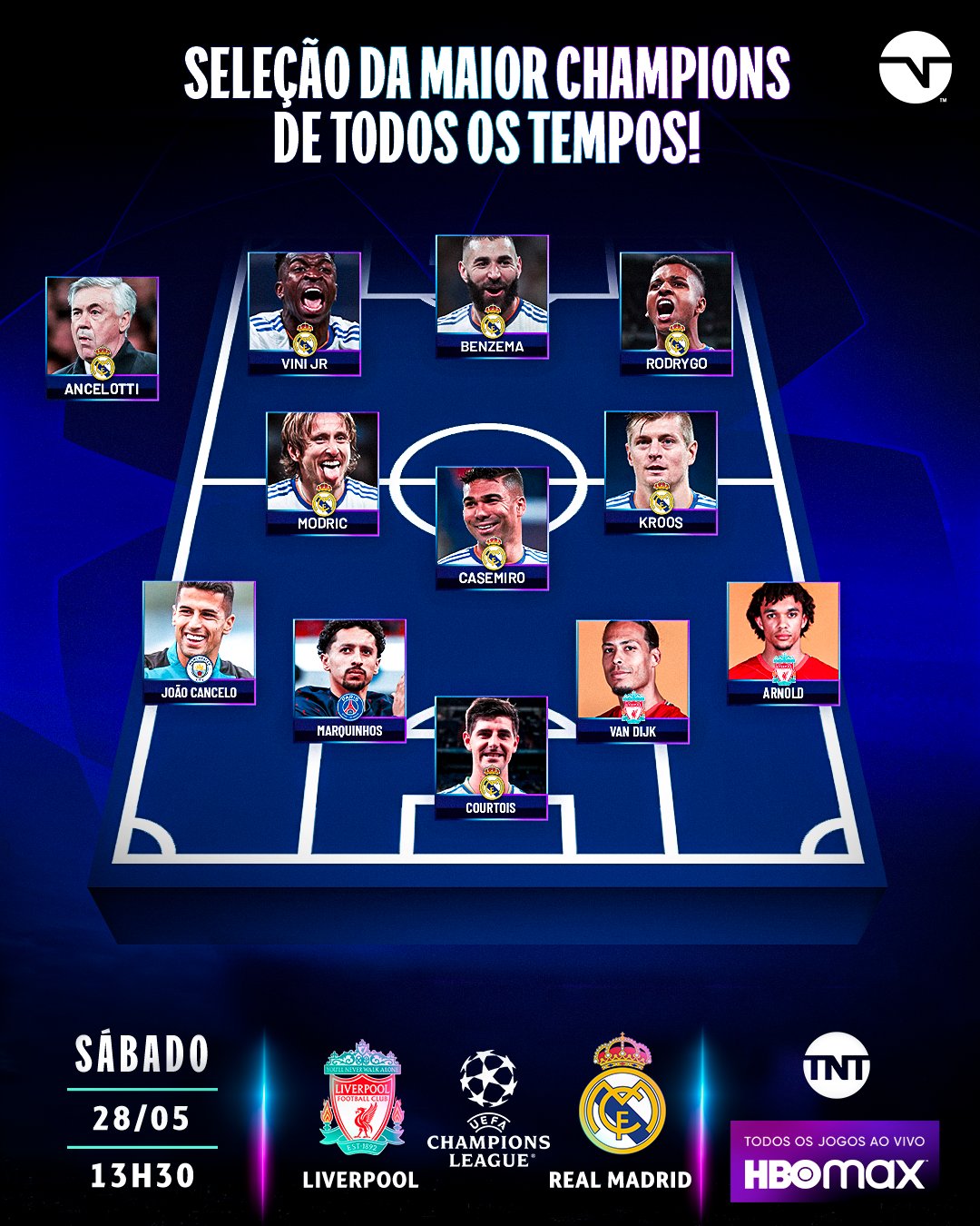 TNT Sports Brasil - SEMANA DE UEFA CHAMPIONS LEAGUE! E é a MAIOR