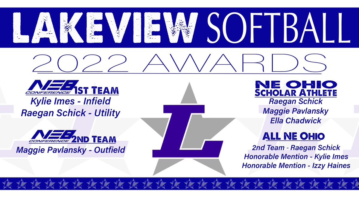 Lakeview Bulldogs Softball tweet media