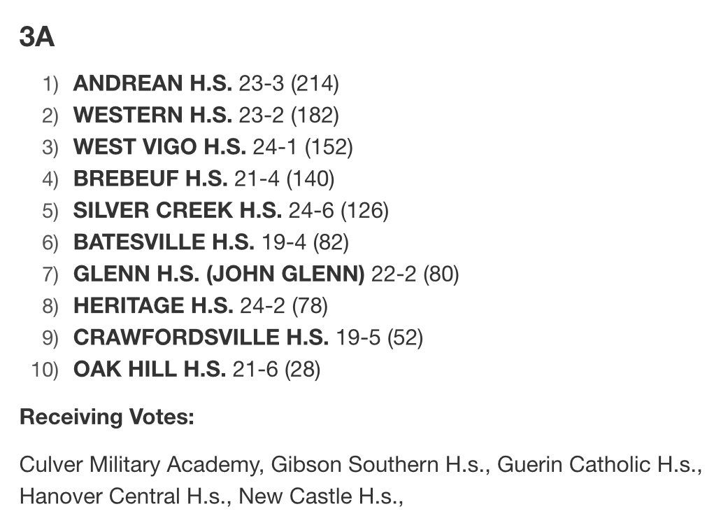 JGHS Athletics tweet media