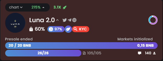 congrats, ATH x6 Luna 2.0