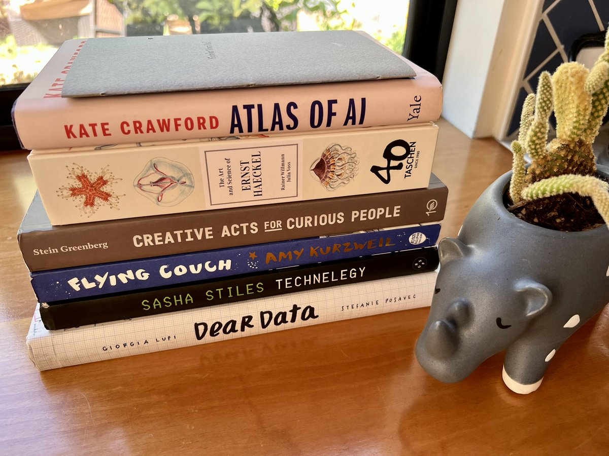 Heather Schoell - On LinkedIn / IG tweet media