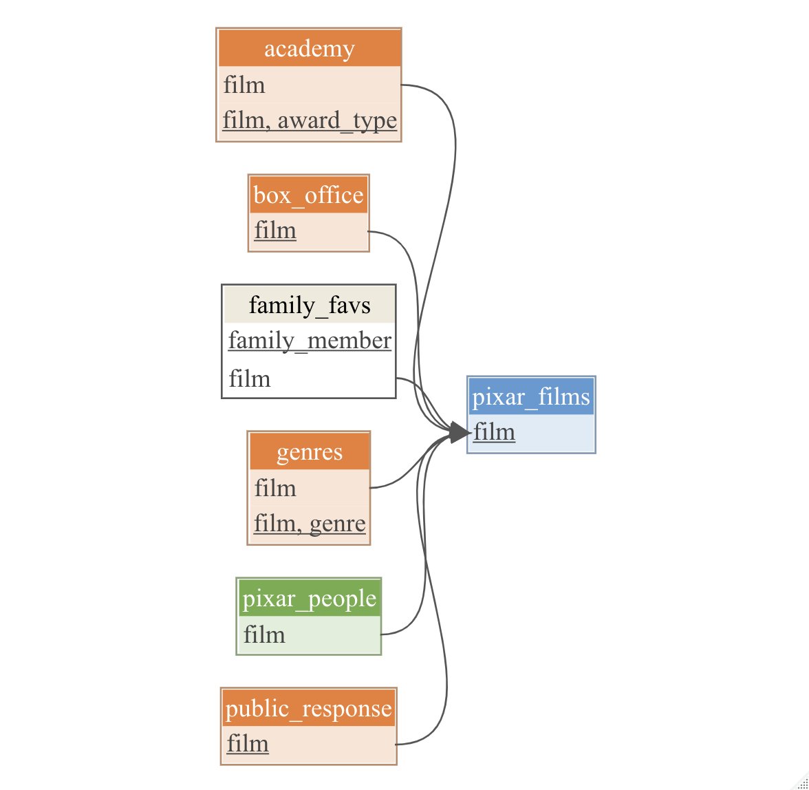 cynkra.com tweet media