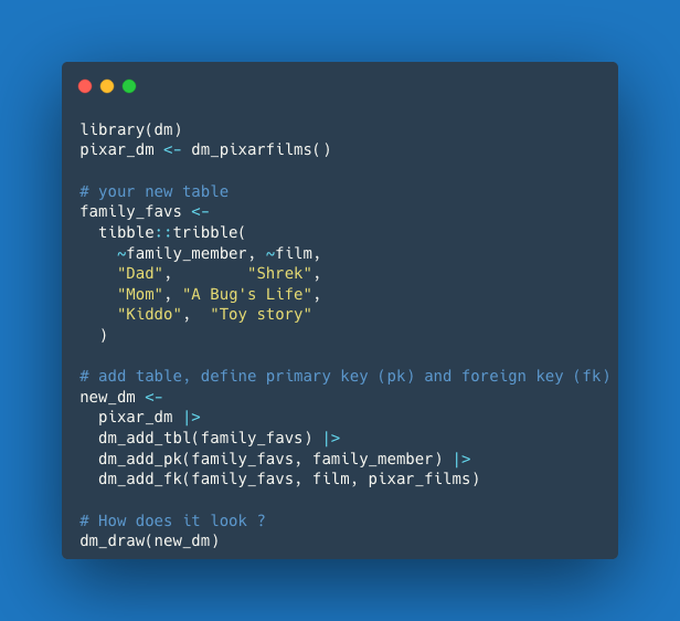 cynkra.com tweet media