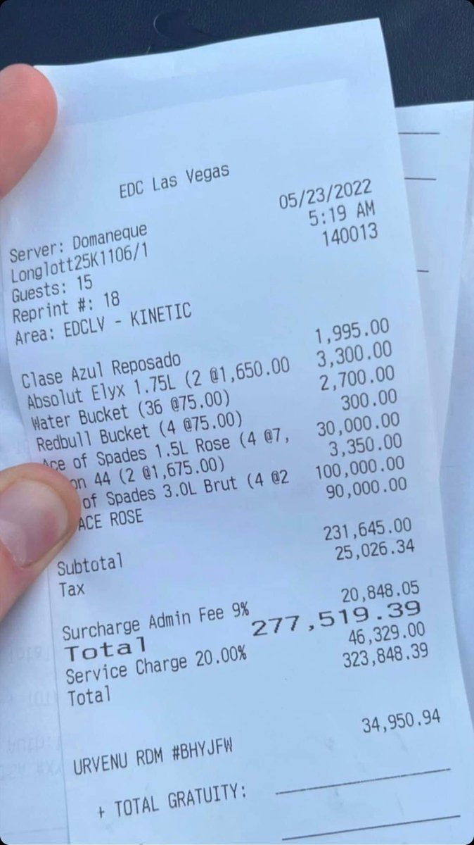 Here is the grand finale I am speechless 😅