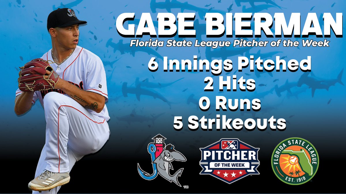 Jupiter Hammerheads tweet media