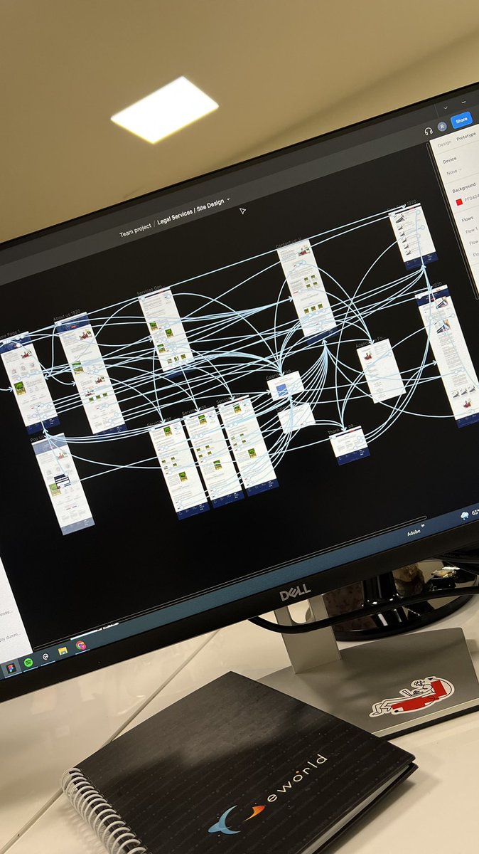 vickyvvictory's tweet photo. Do design prototype of our site - they said.

It would be fun - they said 💡👀🤌🏻

@figma moments ❤️

#designthinking #designtwitter #figma https://t.co/LZPEt7lO9F