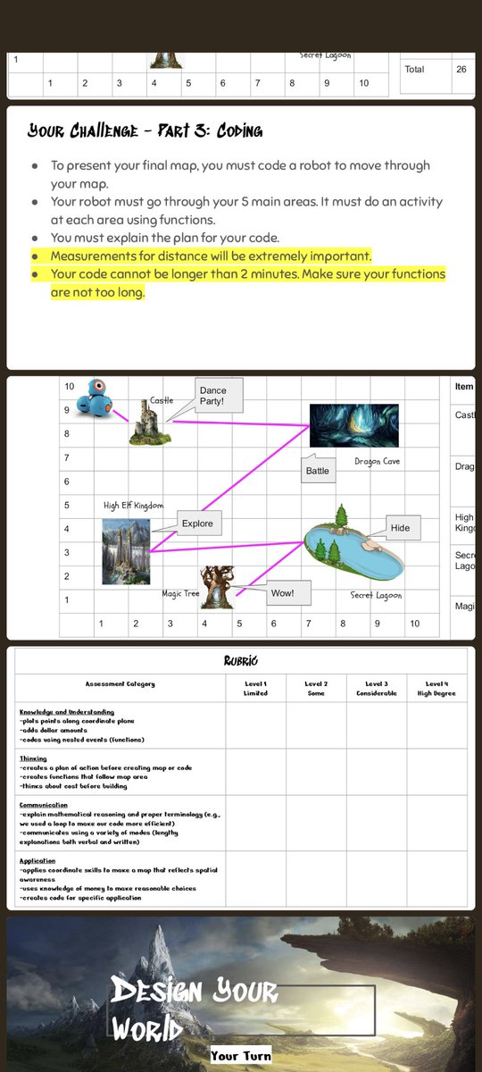 NatAngelucci's tweet photo. Jumping into our last big project of the year! I hope they are excited about this one as I am 😊 #hdsbmath https://t.co/gAVWHe2Ksf