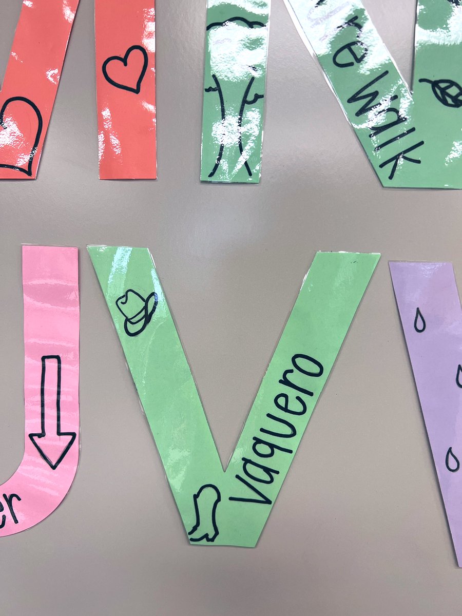 missmendoza_'s tweet photo. V is for Vaquero🤠👢 yeehaw! #ABCCountdownToLastDayOfSchool #PreK #DayTwentyTwo #Fun #Creativity #WhateverItTakes @CFISDHolmsley https://t.co/rsyeGyjnre
