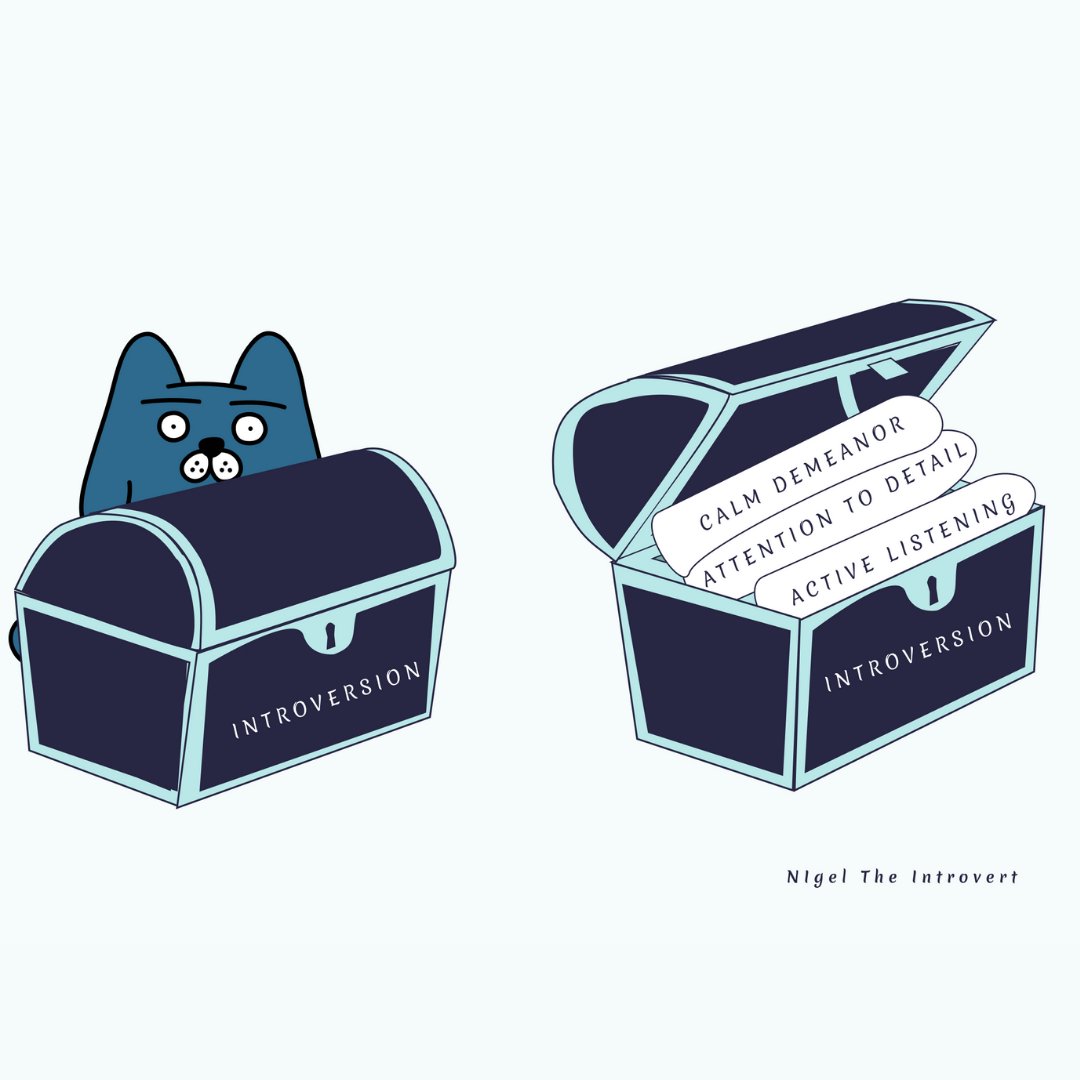 IntrovertNigel's tweet image. Instead of hiding behind your weaknesses unlock your strengths