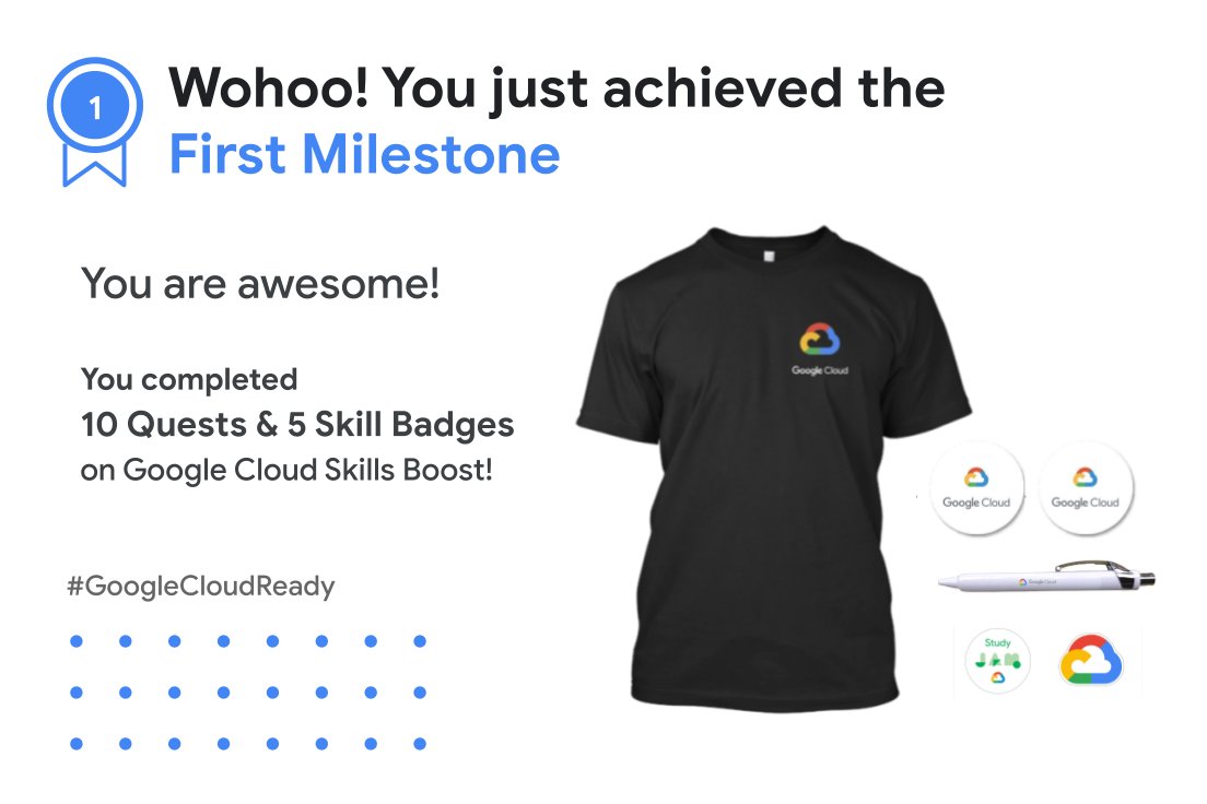 I am delighted to share that i have just completed my First milestone of <a href="/GoogleCloud_IN/">Google Cloud India</a> Ready Facilitator Program.
You can see my Public Profile of Skill Boost. 
#googlecloudready 

Public Profile link :- 
cloudskillsboost.google/public_profile…