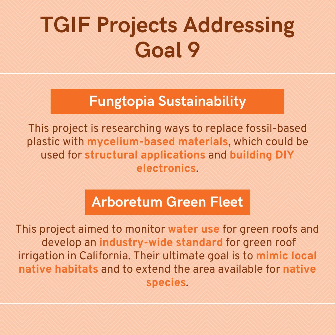 The Green Initiative Fund at UC Davis tweet media