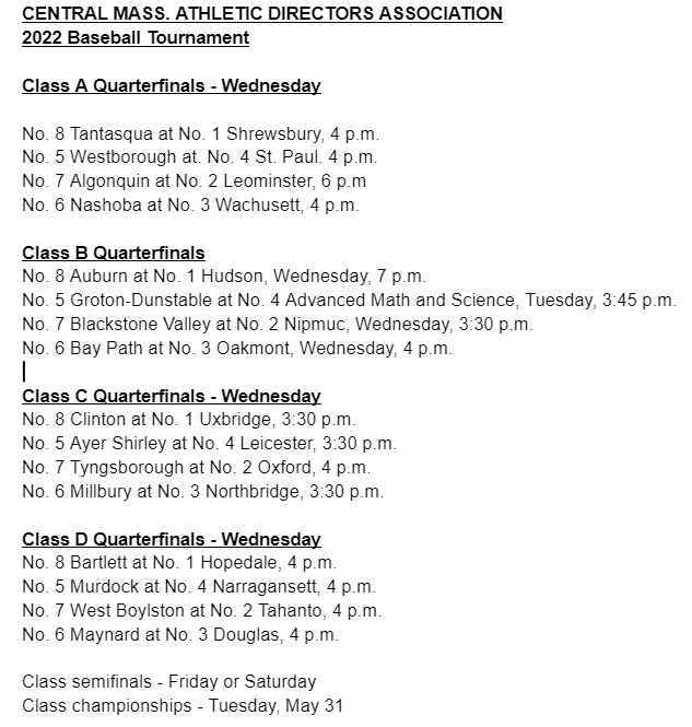 The Central Mass. Athletic Directors Association baseball tournament pairings have been announced.

Top eight teams in each class (based on MIAA power ratings) selected. Each team guaranteed two games ... championship games exempt from MIAA qualification/ratings.