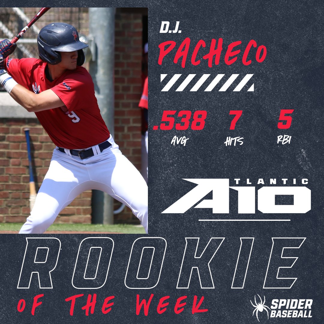 Richmond Baseball (@spiderbaseball) on Twitter photo NEWS | Pacheco Named Atlantic 10 Rookie of the Week!
Congrats <a href="/DJ_Pacheco7/">DJ Pacheco</a> !!
#OneRichmond
spides.us/3Gd5wJj NEWS | Pacheco Named Atlantic 10 Rookie of the Week!
Congrats <a href="/DJ_Pacheco7/">DJ Pacheco</a> !!
#OneRichmond
spides.us/3Gd5wJj