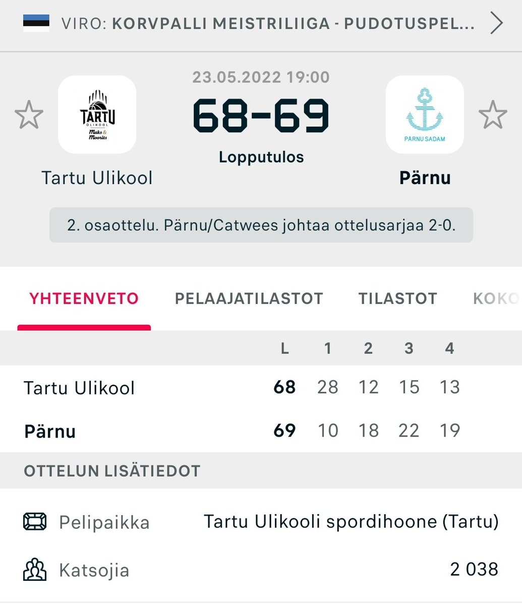 HeikkiKiiskinen's tweet photo. ⚓ 28-10... 68-69 / 0-2 / 2038
#korvpall #kossu #onemore https://t.co/z3PGrRs1Ju