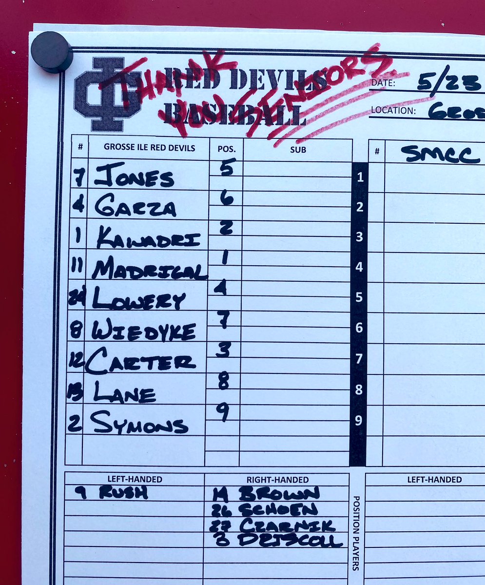 Grosse Ile Red Devils Baseball (@gi_reddevils) on Twitter photo 