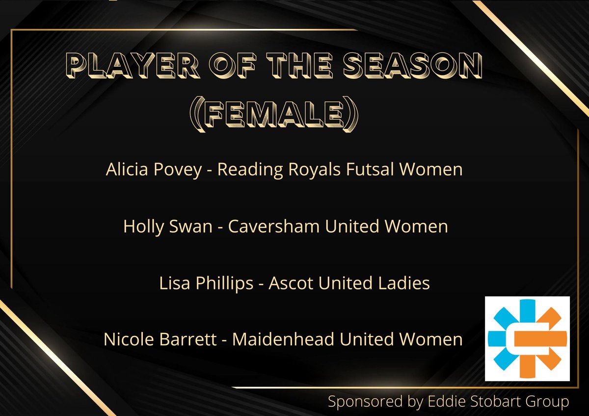 The shortlist for ‘Player of the Season (Female)’ as sponsored by Eddie Stobart Group. #BFA2022 #footballinberkshire