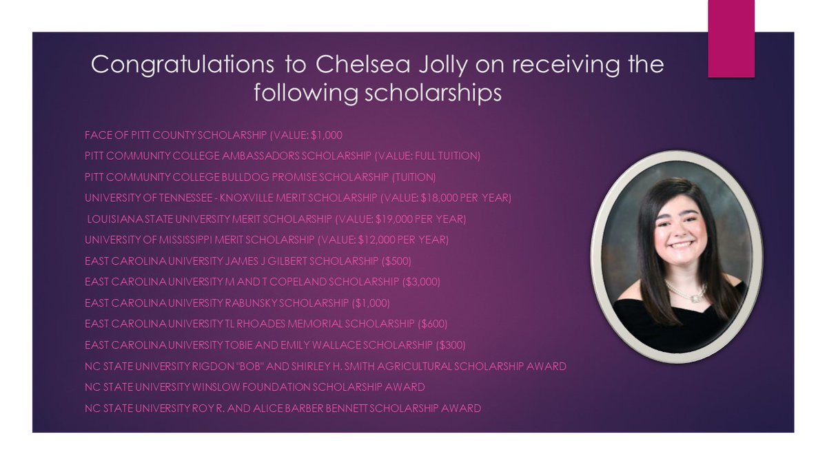 Congratulations!!! #aghschargers #aydennc #griftonnc #chargingtowardsexcellence