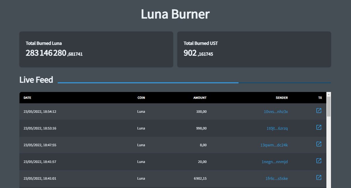 Our $LUNA Burner dashboard is now live ! 
You can now follow #LIVE the $LUNC being burned.
Top Burners will also have a #Leaderboard soon.

Link to the tool : terrarity.io/luna-burner

#BurnLuna #LUNABurnNotFork #LunaBurnNow #lunaburnaddress <a href="/stablekwon/">Do Kwon 🌕</a> @ashwsbreal $UST #DeFi