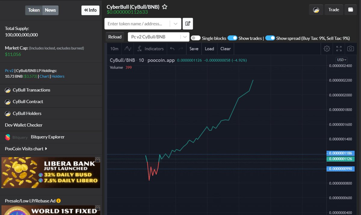 CyberbullF's tweet photo. When You decide to BUY and HOLD now, can You imagine where you're positioning at and how much you're getting?

It's still very early and we're still on the floor.
THINK SMART NAD THINK BIG!! https://t.co/O0QwHUsZqj
