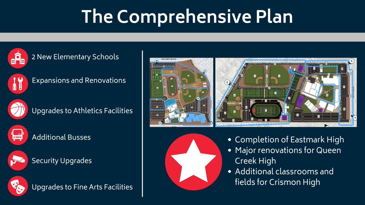 qcusd's tweet photo. 🏫🛠️🚍As enrollment grows, construction projects are planned for the #FutureofQCUSD. Learn more ➡️ https://t.co/MHpc8aaqug https://t.co/6gWV4iTEUC