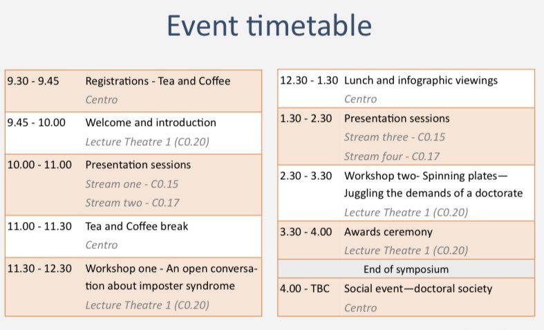 CMetDR's tweet photo. Our #DRSymposium22 is happening tomorrow!
We are really excited to see your faces and hear about the research being undertaken 😀
Note- if you are joining us in person, all rooms are on Cyncoed campus 📍 https://t.co/LkNyYtsN8z