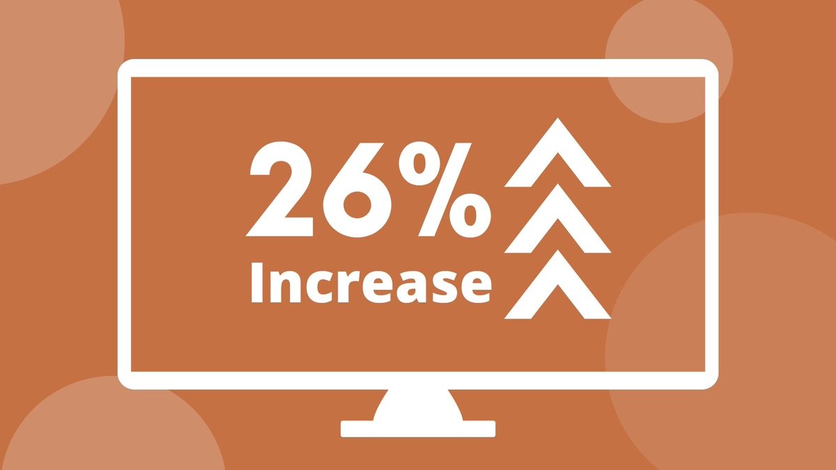 SalelyticsHQ's tweet image. #NationalStreamingDay! 

With Digital Media Ad spend projected to increase 26%, streaming has reshaped advertising. With $49.2 billion being spent, makes you think how the sale of ad space will continue to change

Just #Salesthoughts.