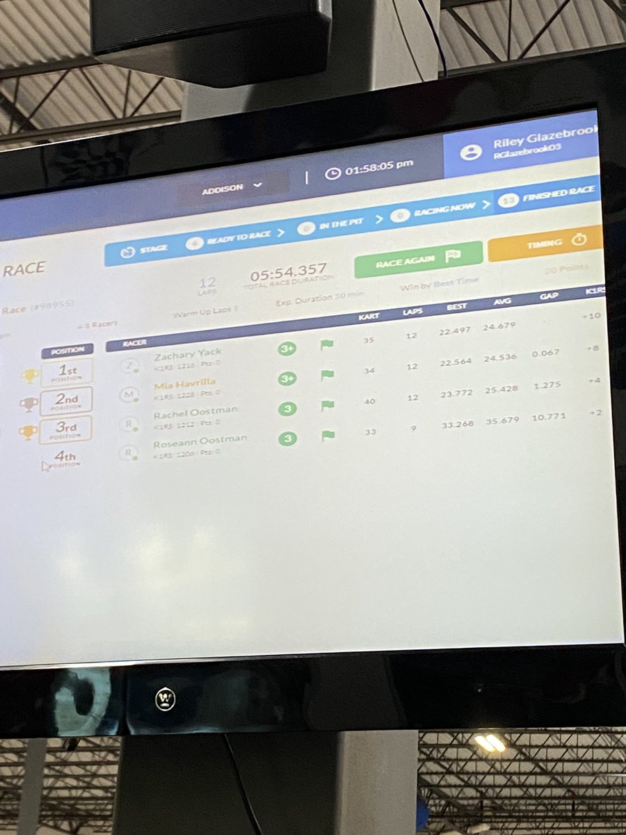 ZacharyYack's tweet photo. Nothing like some birthday go kart action. I should join a league with these times. https://t.co/vVxuV8uGv3