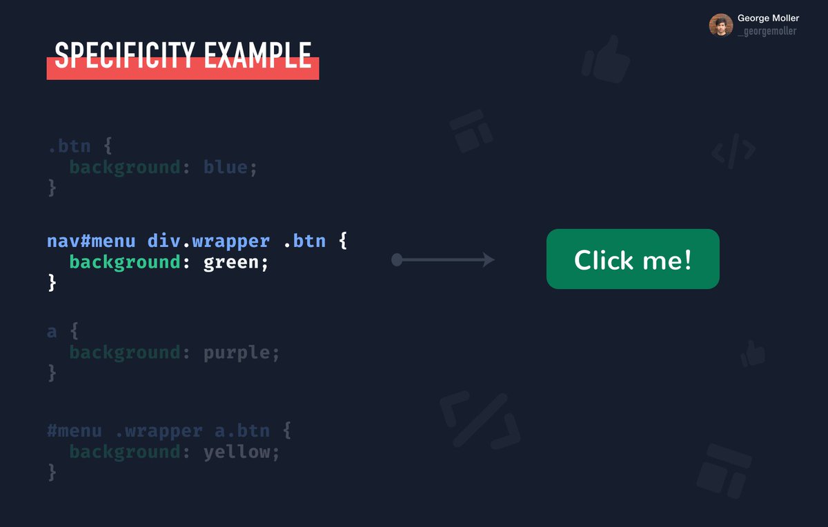 📘 Quick guide on CSS Cascade & Specificity 🧵Thread 👇 https://t.co ...
