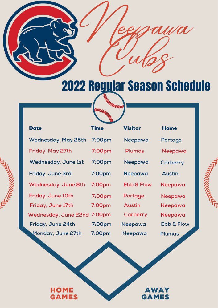 Neepawa Cubs tweet media