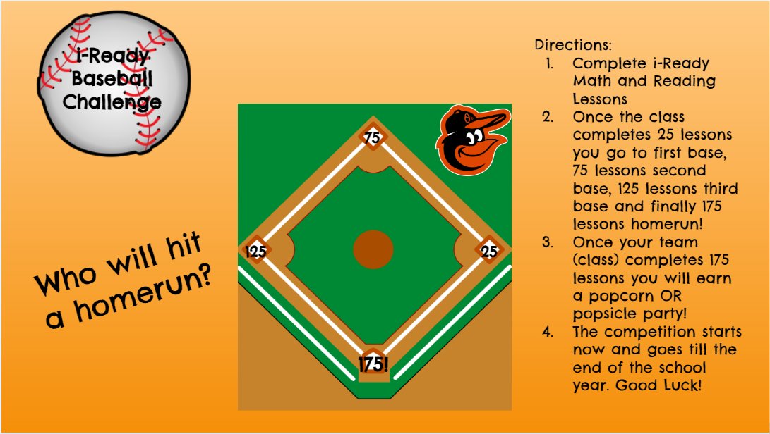 RHLeeMath's tweet photo. Last i-Ready Challenge of the year! i-Ready Baseball Challenge - Who will hit a homerun?! ⚾️ @RHLeeESAACPS @AACPS_PK5Math @CurriculumAssoc https://t.co/4V11aFQNH5