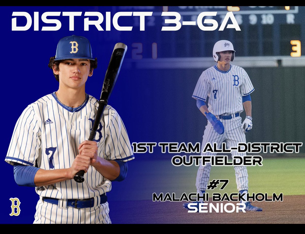 Boswell Baseball (@baseballboswell) on Twitter photo Congrats to <a href="/mjbackholm7/">Malachi Backholm</a> on 3-6A 1st Team All-District Outfielder. <a href="/emsisdathletics/">EMS ISD Athletics</a>
.321 AVG in district play.
13SB on the year. Congrats to <a href="/mjbackholm7/">Malachi Backholm</a> on 3-6A 1st Team All-District Outfielder. <a href="/emsisdathletics/">EMS ISD Athletics</a>
.321 AVG in district play.
13SB on the year.